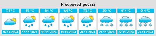 Weather outlook for the place Powiat zgorzelecki na WeatherSunshine.com