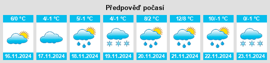 Weather outlook for the place Powiat brzozowski na WeatherSunshine.com