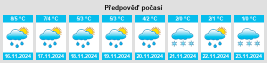 Weather outlook for the place Powiat łobeski na WeatherSunshine.com