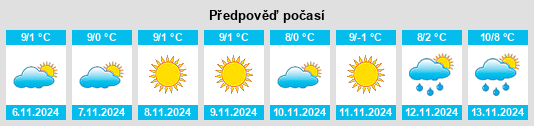 Weather outlook for the place Podebłocie na WeatherSunshine.com