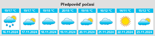 Weather outlook for the place Artola na WeatherSunshine.com