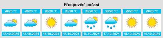 Weather outlook for the place Bondoboghila na WeatherSunshine.com