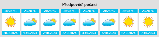 Weather outlook for the place Batawa na WeatherSunshine.com