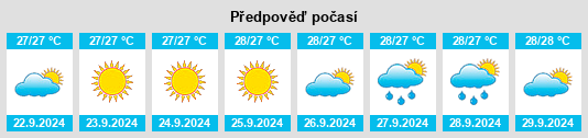 Weather outlook for the place Tambulatana na WeatherSunshine.com