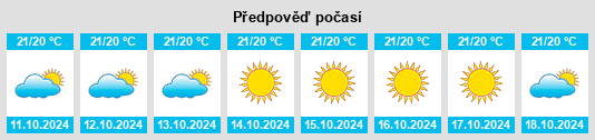 Weather outlook for the place Bogenga na WeatherSunshine.com