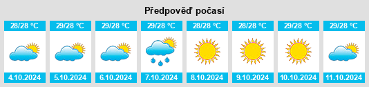 Weather outlook for the place Bengga na WeatherSunshine.com