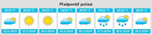 Weather outlook for the place Moso na WeatherSunshine.com