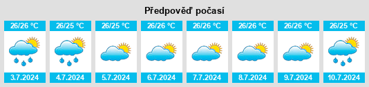Weather outlook for the place Potet na WeatherSunshine.com