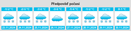 Weather outlook for the place Artëmovo na WeatherSunshine.com