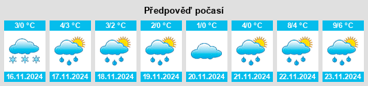 Weather outlook for the place Portsino na WeatherSunshine.com