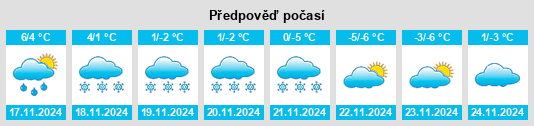 Weather outlook for the place Svarstad na WeatherSunshine.com