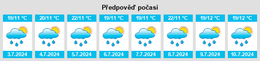 Weather outlook for the place Volosovo na WeatherSunshine.com