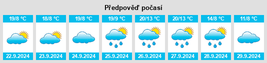 Weather outlook for the place Senozhat’ na WeatherSunshine.com