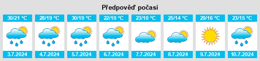 Weather outlook for the place Vologodskaya Oblast’ na WeatherSunshine.com