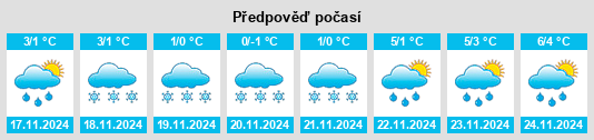 Weather outlook for the place Volodino na WeatherSunshine.com