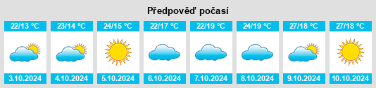 Weather outlook for the place Huangxiekou na WeatherSunshine.com