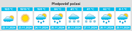 Weather outlook for the place Kharagauli na WeatherSunshine.com