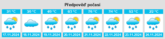 Weather outlook for the place Vokzal’nyye Vyselki na WeatherSunshine.com