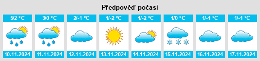 Weather outlook for the place Korikovo na WeatherSunshine.com