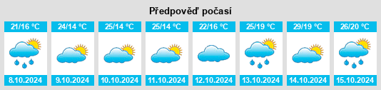 Weather outlook for the place Shihuajian na WeatherSunshine.com