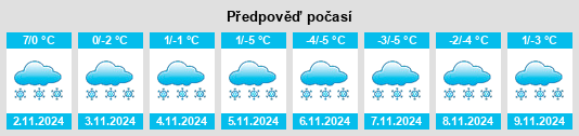 Weather outlook for the place Vislyy Bor na WeatherSunshine.com