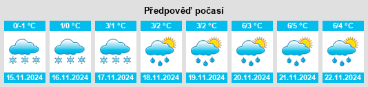 Weather outlook for the place Staryy Potash na WeatherSunshine.com