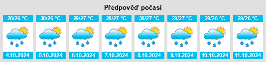 Weather outlook for the place Benger na WeatherSunshine.com