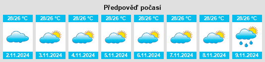 Weather outlook for the place Torres na WeatherSunshine.com