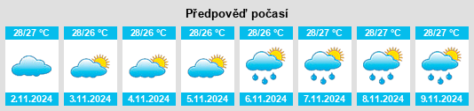 Weather outlook for the place Torres Strait Island Region na WeatherSunshine.com