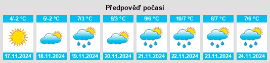 Weather outlook for the place Verkhnegoveynyy na WeatherSunshine.com