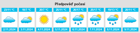 Weather outlook for the place Toorak na WeatherSunshine.com