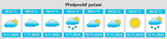 Weather outlook for the place Vila de Rei na WeatherSunshine.com