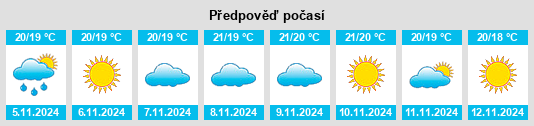 Weather outlook for the place Vila do Bispo na WeatherSunshine.com