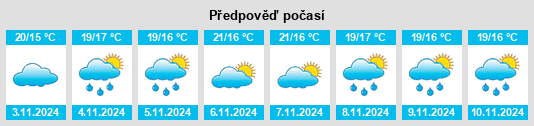 Weather outlook for the place Trouxemil na WeatherSunshine.com