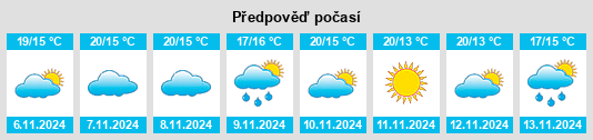 Weather outlook for the place Souselo na WeatherSunshine.com