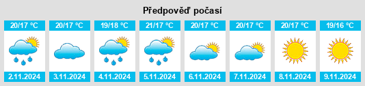 Weather outlook for the place Castelo do Neiva na WeatherSunshine.com