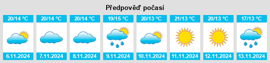 Weather outlook for the place São Pedro do Esteval na WeatherSunshine.com