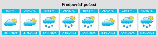 Weather outlook for the place Ermitagaña na WeatherSunshine.com