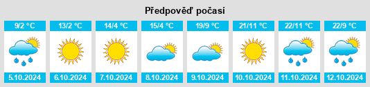 Weather outlook for the place Mositai na WeatherSunshine.com