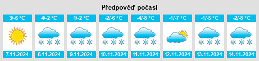 Weather outlook for the place Xingong na WeatherSunshine.com