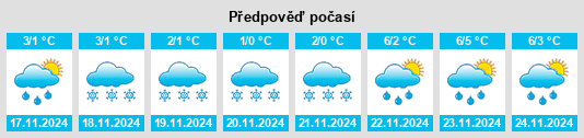 Weather outlook for the place Tuma na WeatherSunshine.com