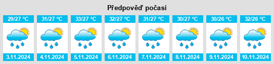 Weather outlook for the place Campurrejo na WeatherSunshine.com