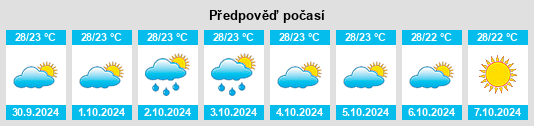 Weather outlook for the place Sumbersarikrajan na WeatherSunshine.com