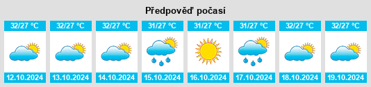 Weather outlook for the place Bonsari na WeatherSunshine.com