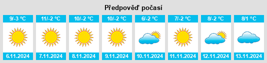 Weather outlook for the place Poiana Mărului (Brașov) na WeatherSunshine.com