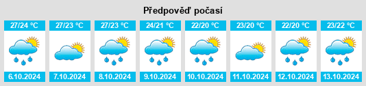 Weather outlook for the place Ocheeseulga (historical) na WeatherSunshine.com