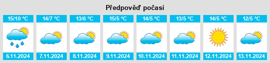 Weather outlook for the place Seedorf (BE) na WeatherSunshine.com