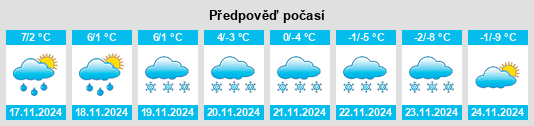 Weather outlook for the place Stalden (VS) na WeatherSunshine.com