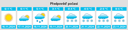 Weather outlook for the place Staré Hobzí na WeatherSunshine.com