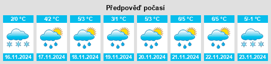 Weather outlook for the place Sumino na WeatherSunshine.com